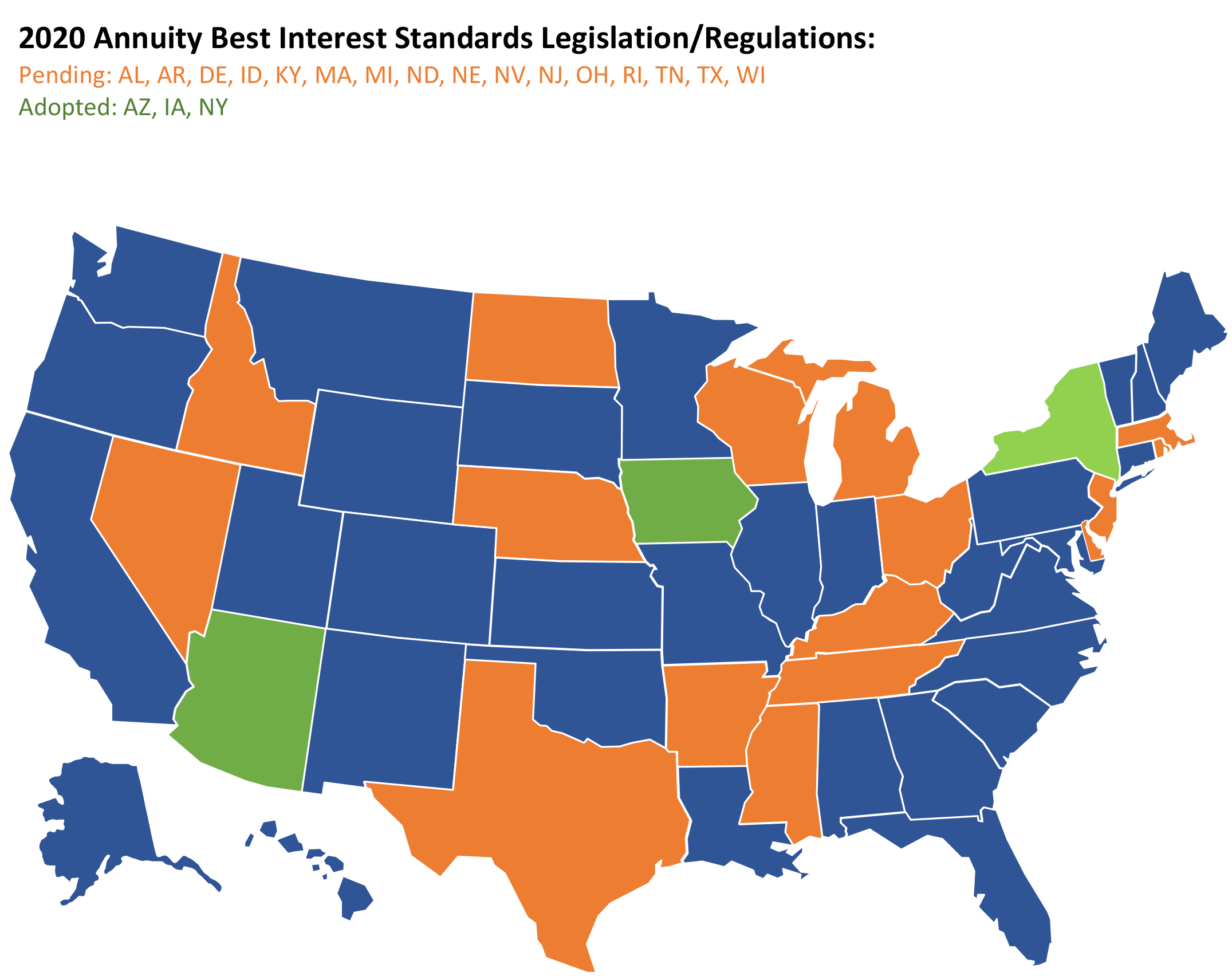 New York Annuity Transaction Rules Follow The NAIC Model